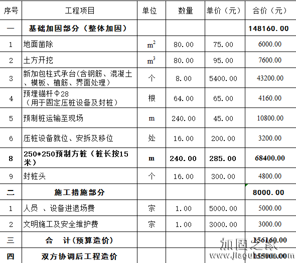 增城某私宅基礎加固的價格表