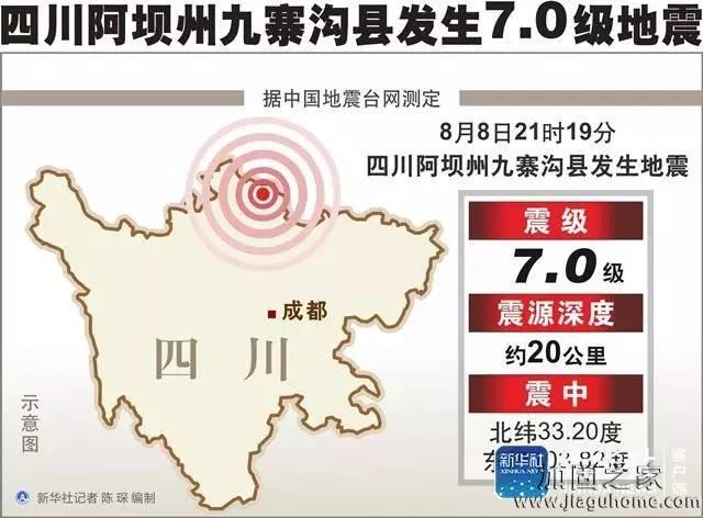 九寨溝7.0級地震，讓我們正視建筑的抗震加固