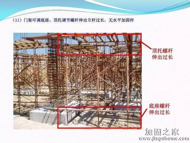 模板支撐體系安全管理的相關知識、搭建要求、搭設過程中容易犯的錯誤和安全管理要點