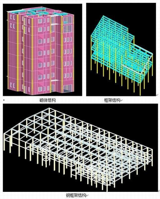 淺談結構加固學與加固技術