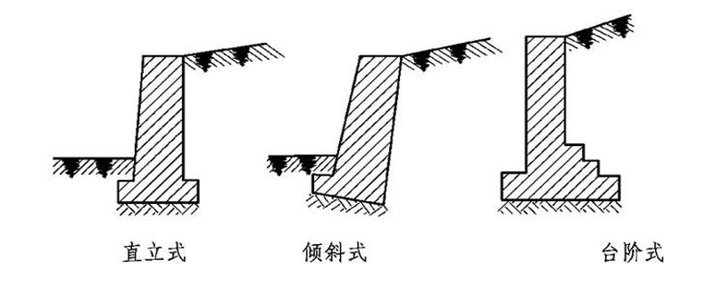 重力式擋土墻的類型有哪些