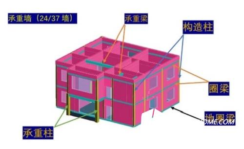 磚混結構房屋檢測有哪些內容