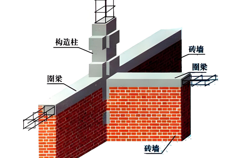 縱墻承重砌體結構抗震能力分析