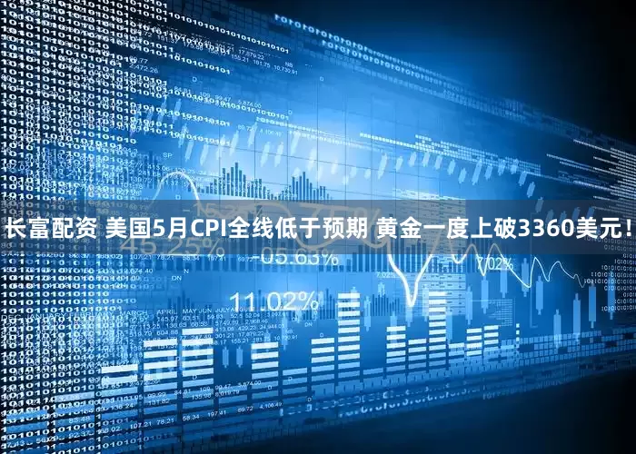 长富配资 美国5月CPI全线低于预期 黄金一度上破3360美元！